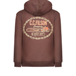 Immagine diapositiva